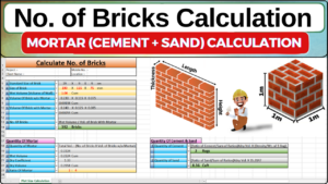 Calculation Of Number of Bricks In A Wall
